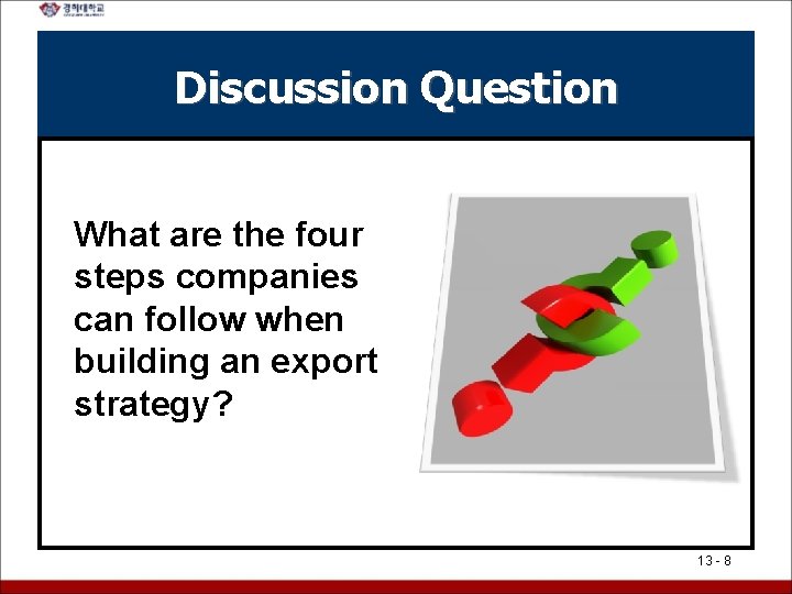 Discussion Question What are the four steps companies can follow when building an export