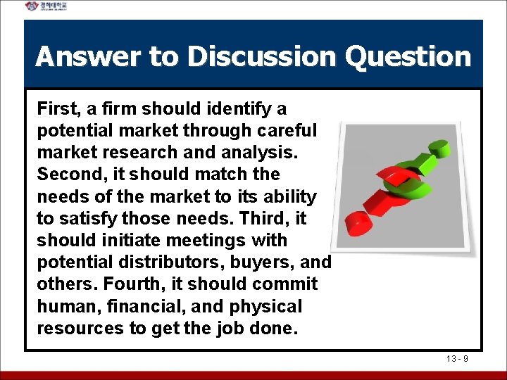 Answer to Discussion Question First, a firm should identify a potential market through careful