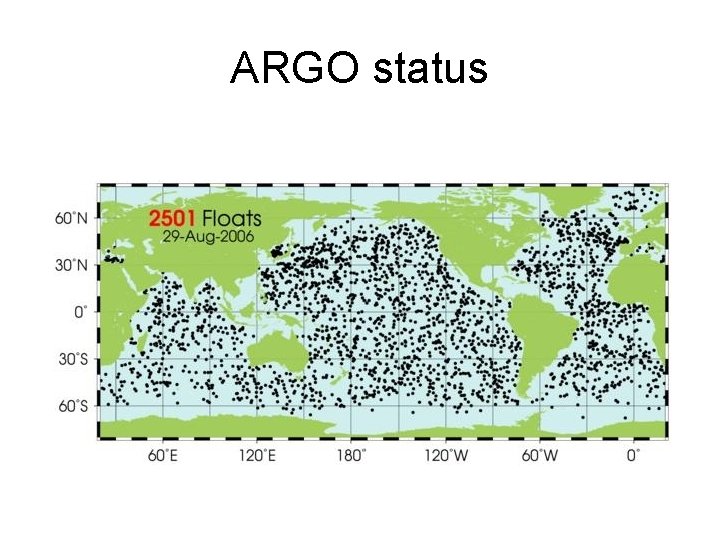 ARGO status 