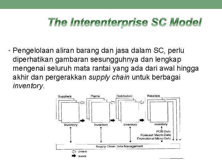  • Pengelolaan aliran barang dan jasa dalam SC, perlu diperhatikan gambaran sesungguhnya dan