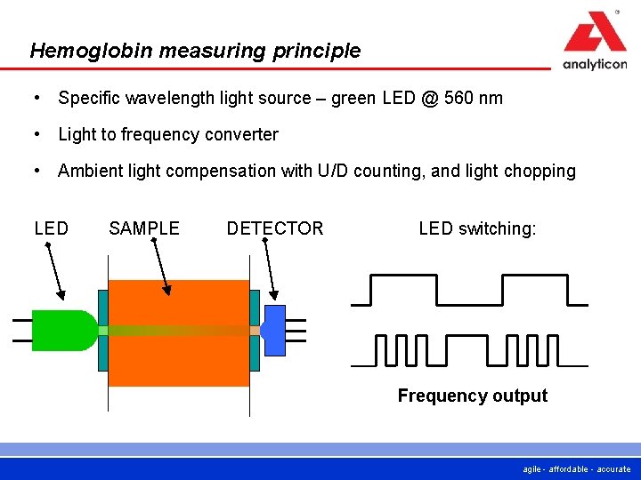 Hemoglobin measuring principle • Specific wavelength light source – green LED @ 560 nm