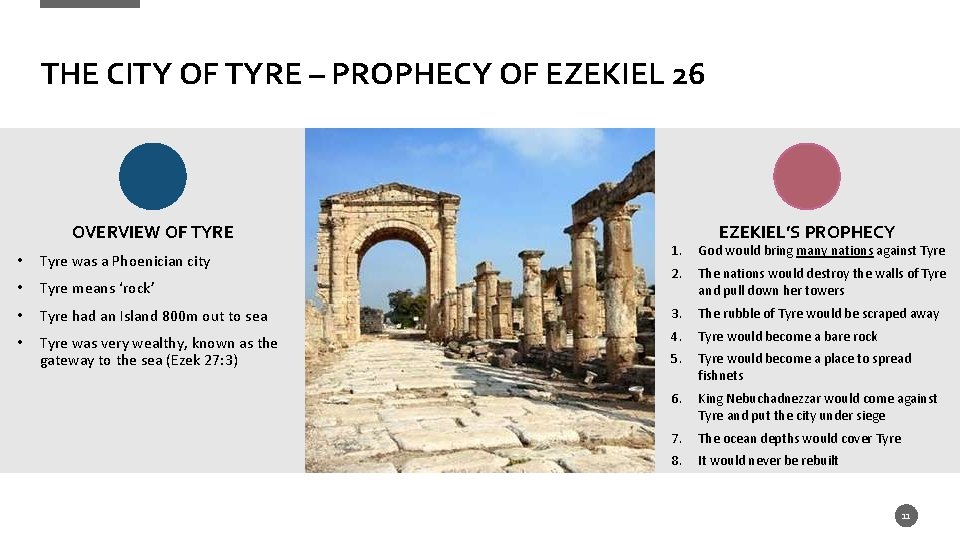 THE CITY OF TYRE – PROPHECY OF EZEKIEL 26 OVERVIEW OF TYRE EZEKIEL’S PROPHECY