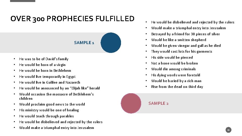 OVER 300 PROPHECIES FULFILLED SAMPLE 1 • • • He was to be of