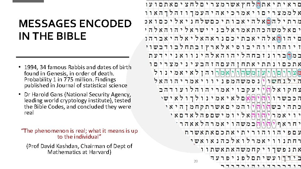 MESSAGES ENCODED IN THE BIBLE • 1994, 34 famous Rabbis and dates of birth