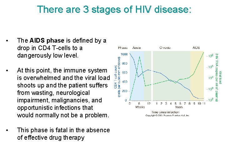 There are 3 stages of HIV disease: • The AIDS phase is defined by