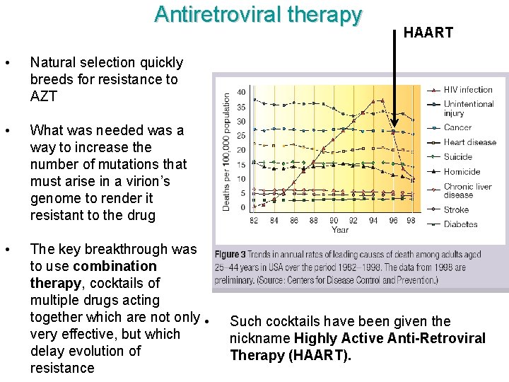 Antiretroviral therapy • Natural selection quickly breeds for resistance to AZT • What was