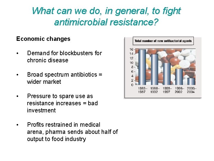 What can we do, in general, to fight antimicrobial resistance? Economic changes • Demand