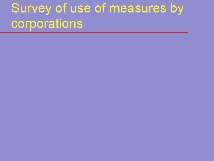 Survey of use of measures by corporations 