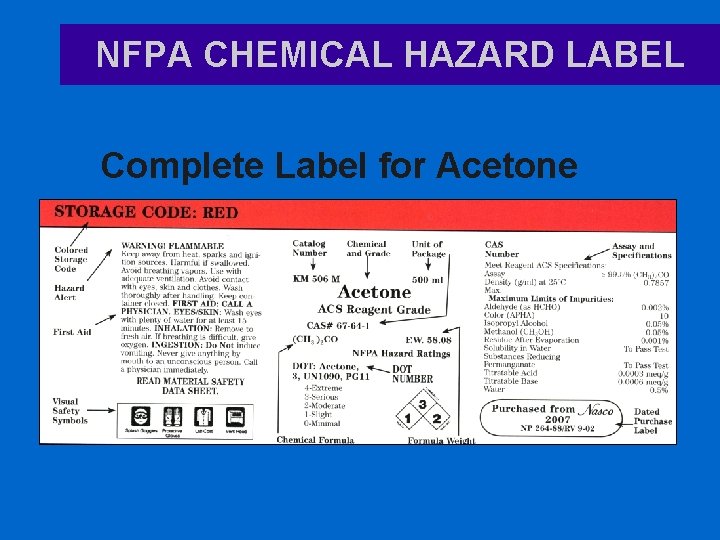 NFPA CHEMICAL HAZARD LABEL Complete Label for Acetone 