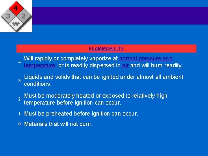 FLAMMABILITY 4 Will rapidly or completely vaporize at normal pressure and temperature, or is