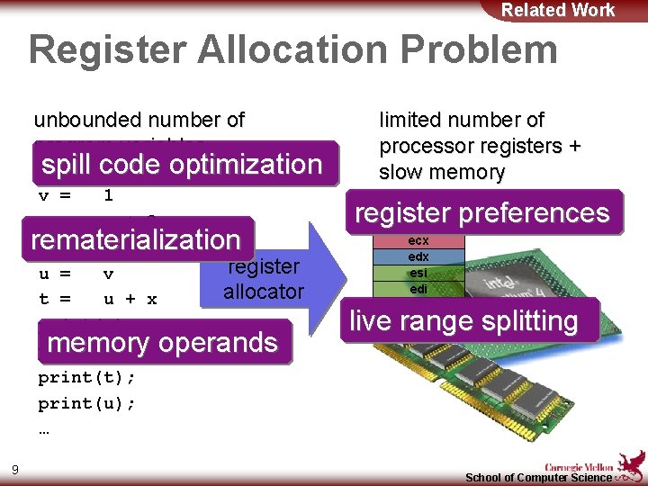 Related Work Register Allocation Problem unbounded number of program variables spill code optimization …