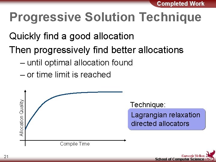 Completed Work Progressive Solution Technique Quickly find a good allocation Then progressively find better