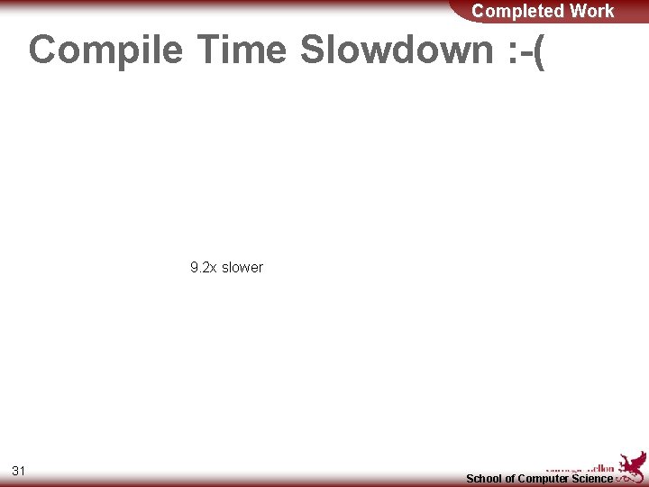 Completed Work Compile Time Slowdown : -( 9. 2 x slower 31 School of