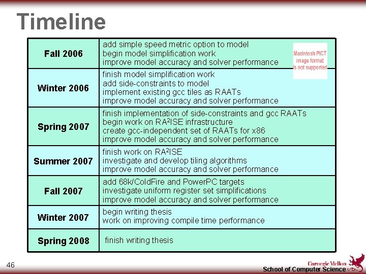 Timeline 46 Fall 2006 add simple speed metric option to model begin model simplification