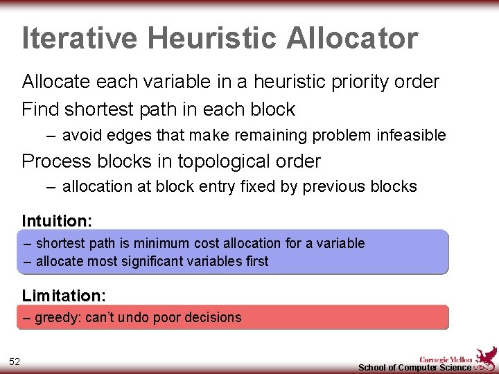 Iterative Heuristic Allocator Allocate each variable in a heuristic priority order Find shortest path