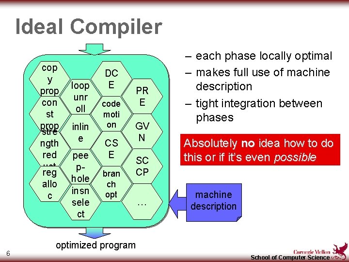 Ideal Compiler cop y prop con st prop stre ngth red uct reg allo