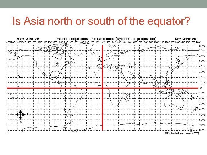 Is Asia north or south of the equator? 