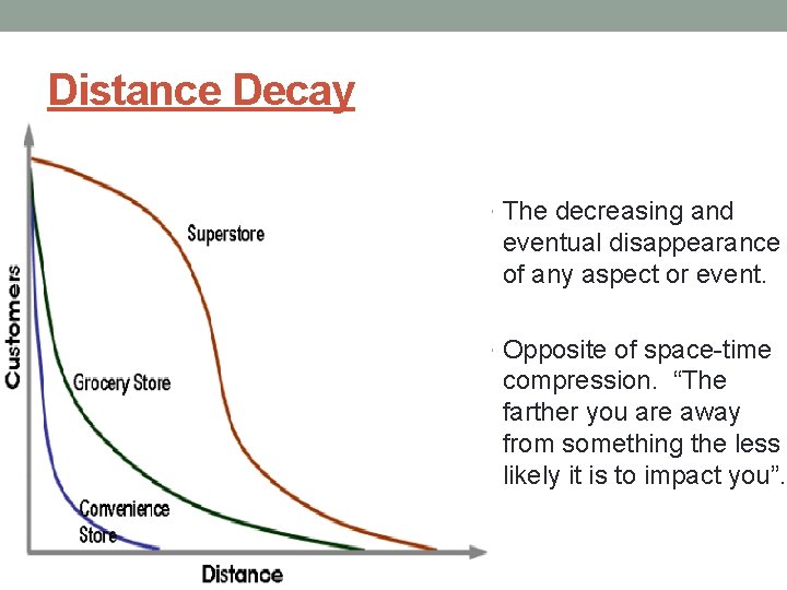 Distance Decay • The decreasing and eventual disappearance of any aspect or event. •