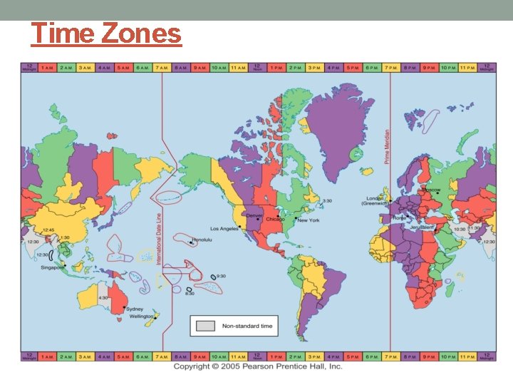 Time Zones 