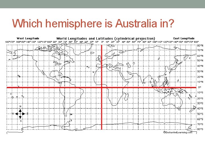 Which hemisphere is Australia in? 