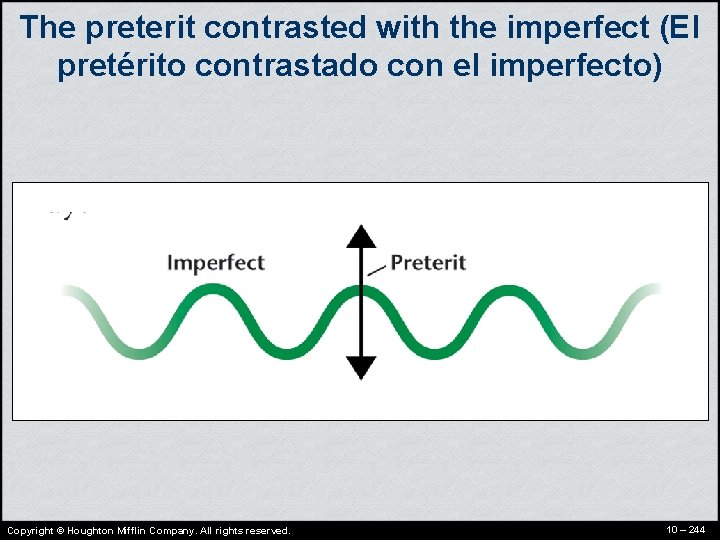The preterit contrasted with the imperfect (El pretérito contrastado con el imperfecto) Copyright ©
