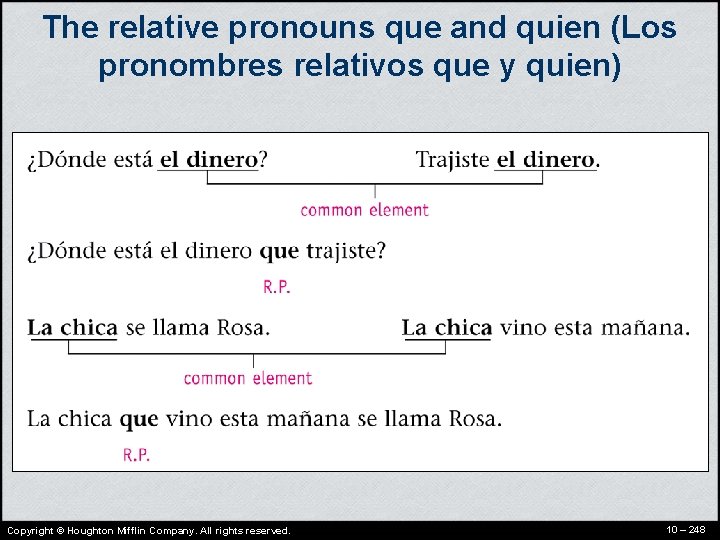 The relative pronouns que and quien (Los pronombres relativos que y quien) Copyright ©