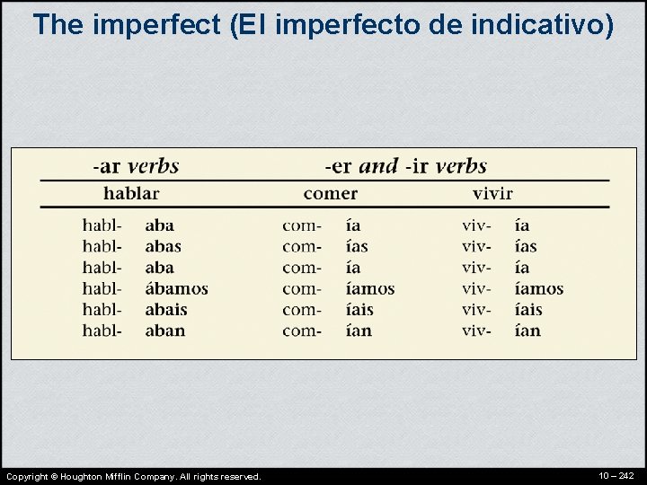 The imperfect (El imperfecto de indicativo) Copyright © Houghton Mifflin Company. All rights reserved.