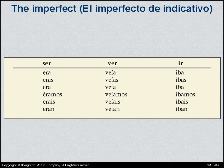 The imperfect (El imperfecto de indicativo) Copyright © Houghton Mifflin Company. All rights reserved.