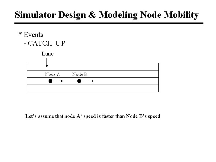 Simulator Design & Modeling Node Mobility * Events - CATCH_UP Lane Node A Node