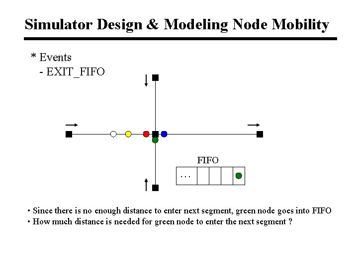 Simulator Design & Modeling Node Mobility * Events - EXIT_FIFO … • Since there