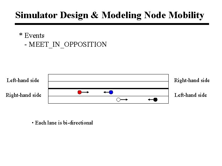 Simulator Design & Modeling Node Mobility * Events - MEET_IN_OPPOSITION Left-hand side Right-hand side