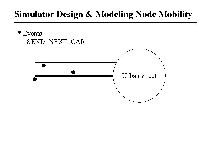 Simulator Design & Modeling Node Mobility * Events - SEND_NEXT_CAR Urban street 
