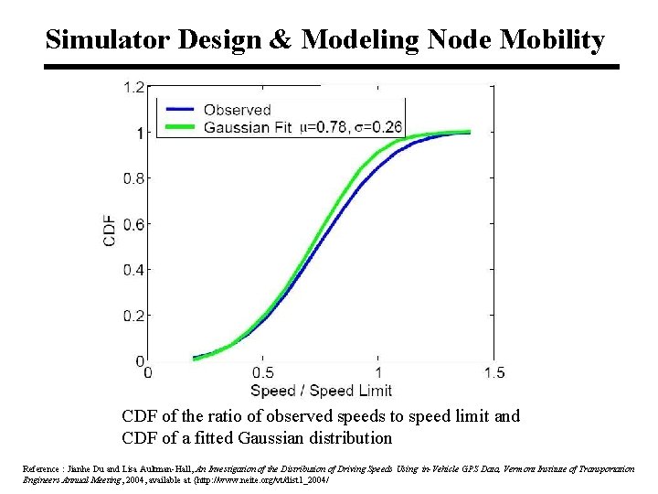 Simulator Design & Modeling Node Mobility CDF of the ratio of observed speeds to