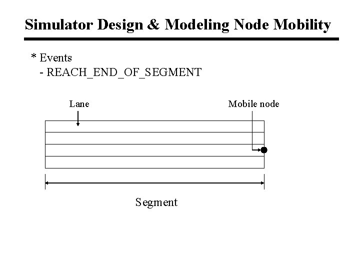 Simulator Design & Modeling Node Mobility * Events - REACH_END_OF_SEGMENT Lane Mobile node Segment