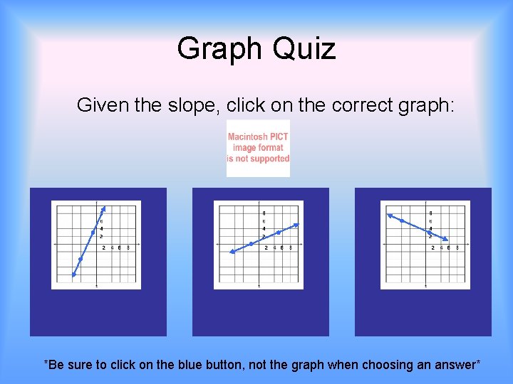 Graph Quiz Given the slope, click on the correct graph: *Be sure to click