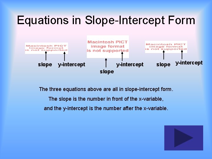 Equations in Slope-Intercept Form slope y-intercept slope The three equations above are all in