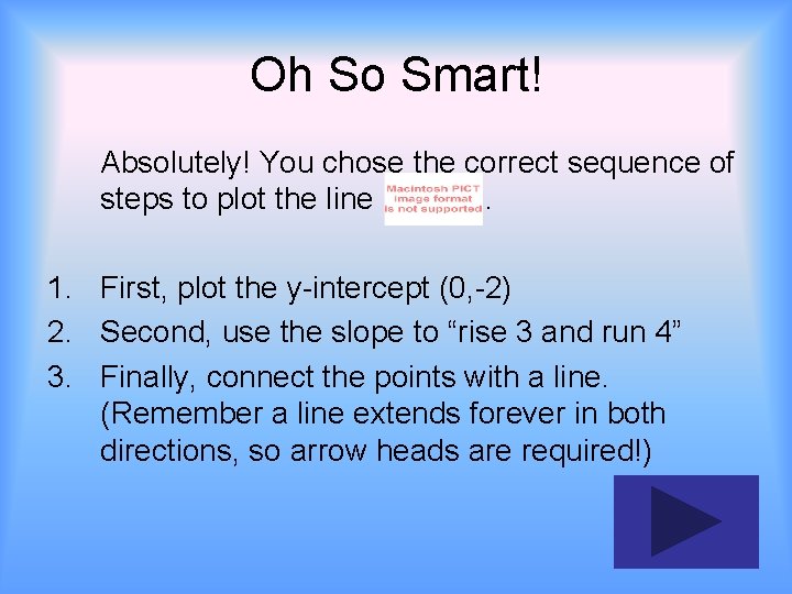 Oh So Smart! Absolutely! You chose the correct sequence of steps to plot the
