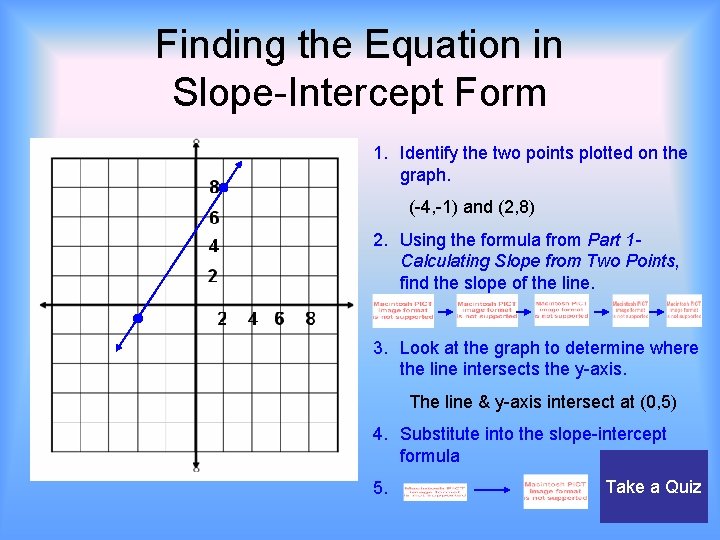 Finding the Equation in Slope-Intercept Form 1. Identify the two points plotted on the