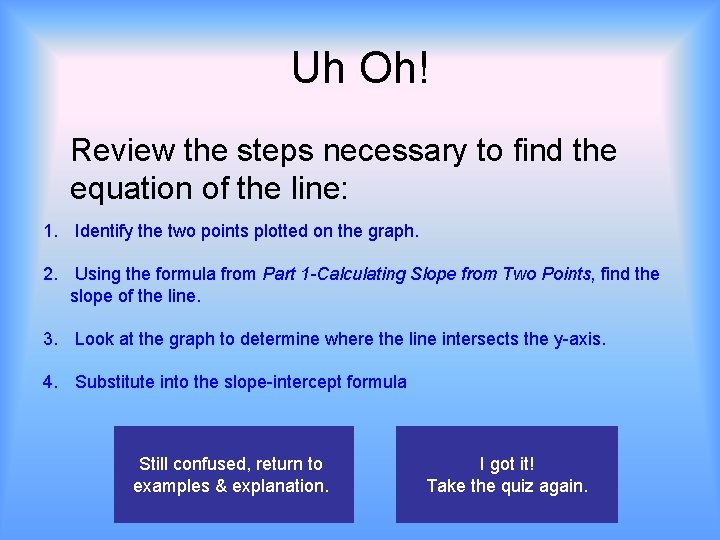 Uh Oh! Review the steps necessary to find the equation of the line: 1.