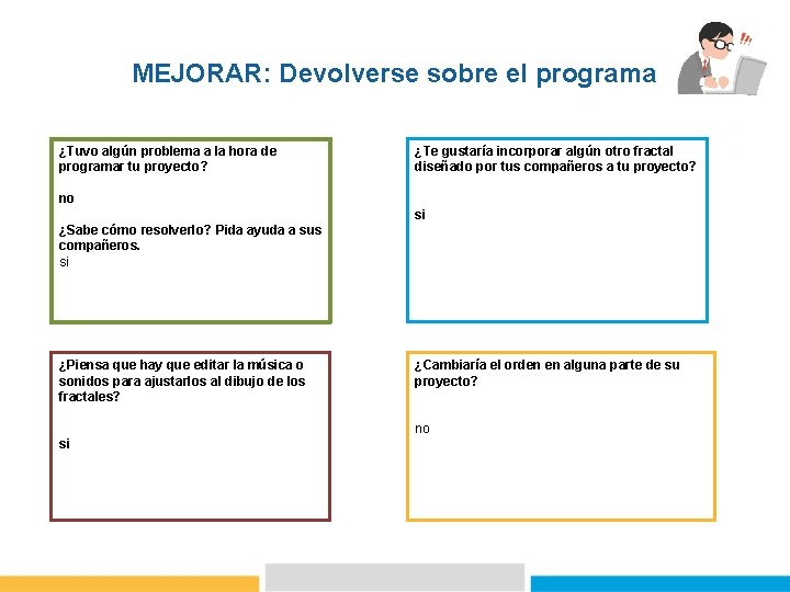 MEJORAR: Devolverse sobre el programa ¿Tuvo algún problema a la hora de programar tu