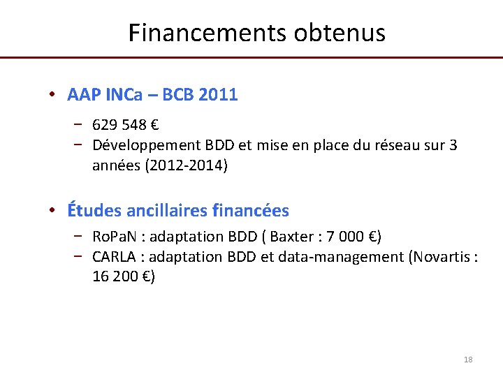 Financements obtenus • AAP INCa – BCB 2011 − 629 548 € − Développement