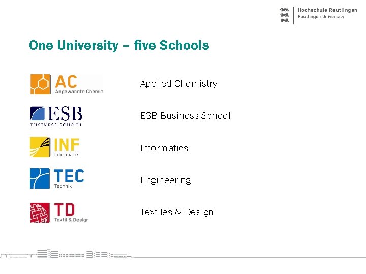 One University – five Schools Applied Chemistry ESB Business School Informatics Engineering Textiles &