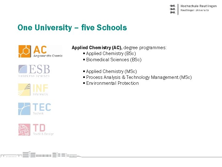 One University – five Schools Applied Chemistry (AC), degree programmes: § Applied Chemistry (BSc)