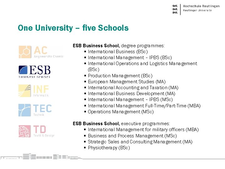 One University – five Schools ESB Business School, degree programmes: § International Business (BSc)