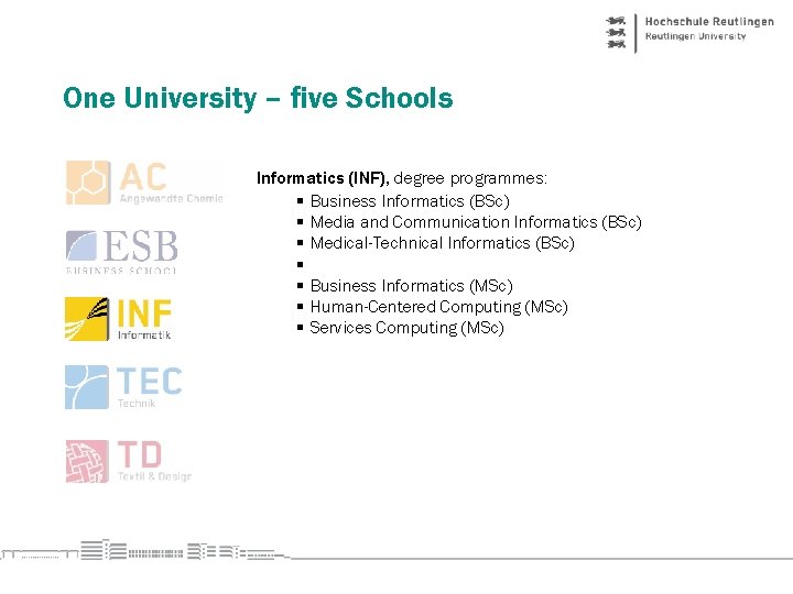 One University – five Schools Informatics (INF), degree programmes: § Business Informatics (BSc) §