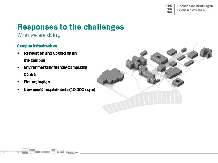 Responses to the challenges What we are doing Campus Infrastructure § Renovation and upgrading