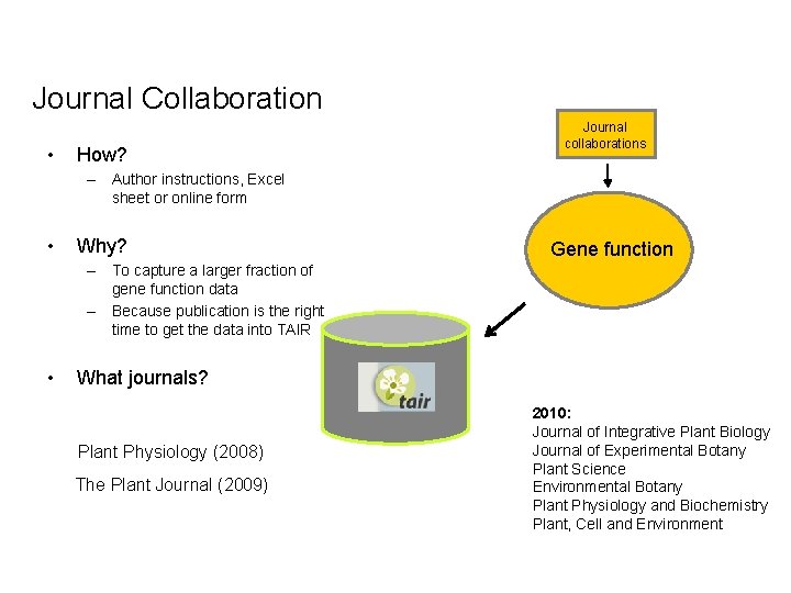 Journal Collaboration • How? Journal collaborations – Author instructions, Excel sheet or online form