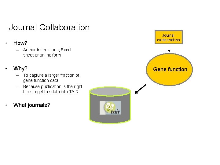 Journal Collaboration • How? Journal collaborations – Author instructions, Excel sheet or online form