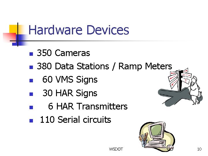 Hardware Devices n n n 350 Cameras 380 Data Stations / Ramp Meters 60