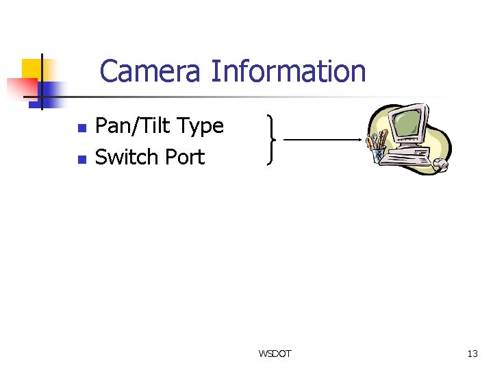 Camera Information n n Pan/Tilt Type Switch Port WSDOT 13 